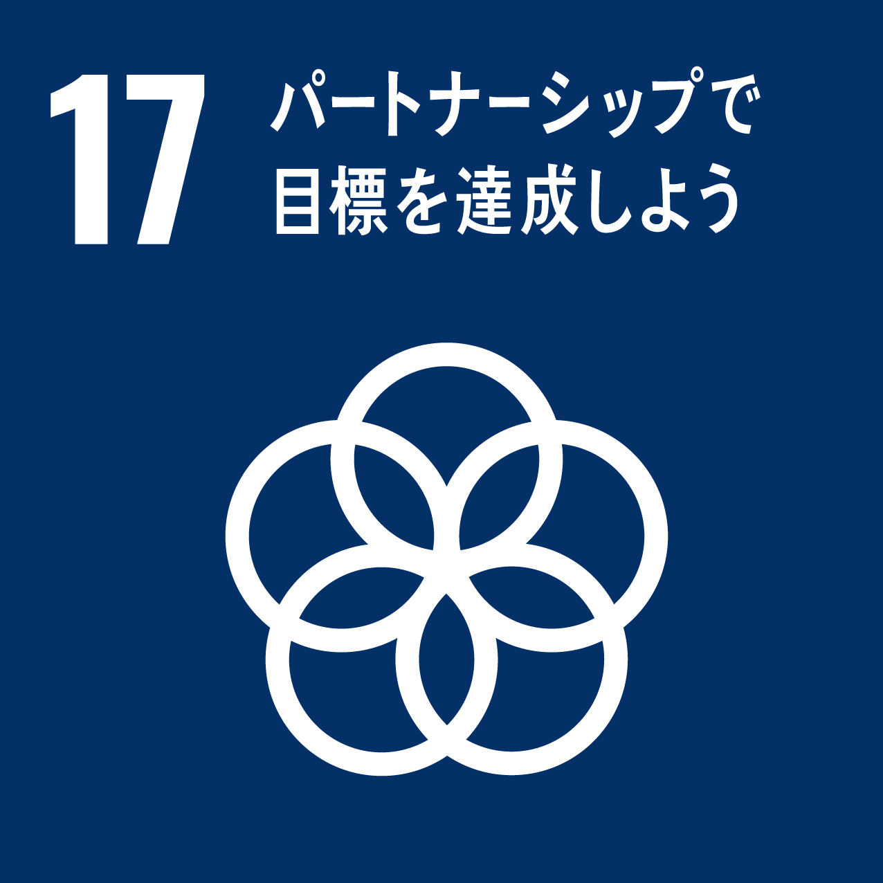 SDGsの１７番目の画像